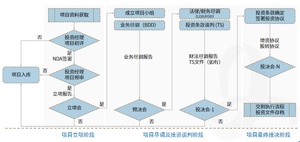 88a5245b17f27183bafe85c432a4b8a3